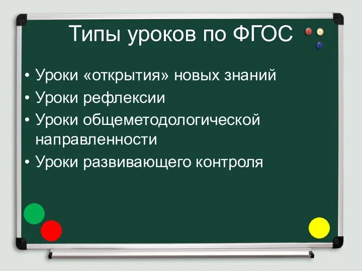 Типы уроков по ФГОС Уроки «открытия» новых знаний Уроки рефлексии Уроки общеметодологической направленности Уроки развивающего контроля