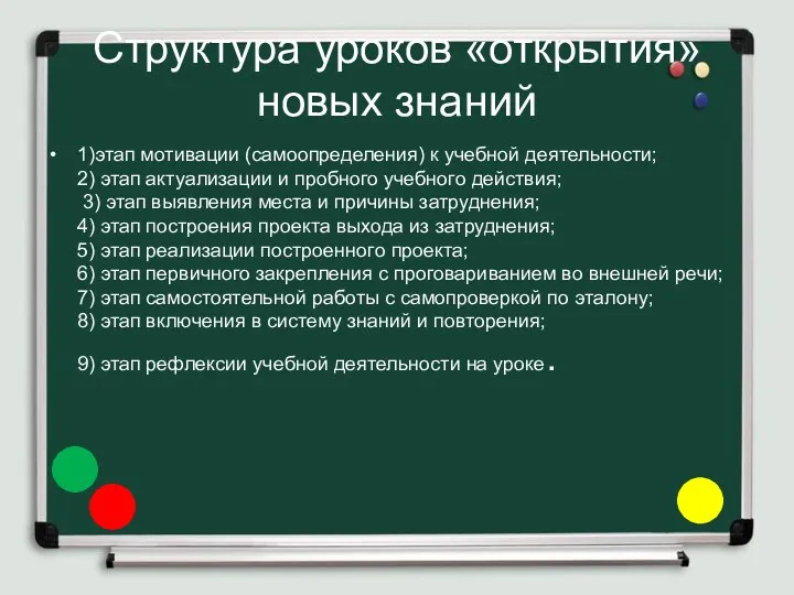 Структура уроков «открытия» новых знаний 1)этап мотивации (самоопределения) к учебной деятельности; 2) этап