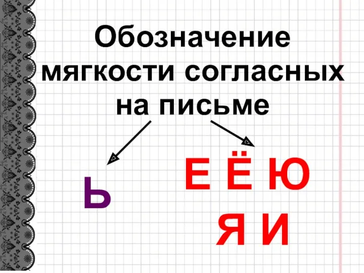 Обозначение мягкости согласных на письме Е Ё Ю Я И Ь