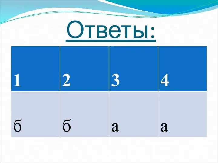 Ответы: