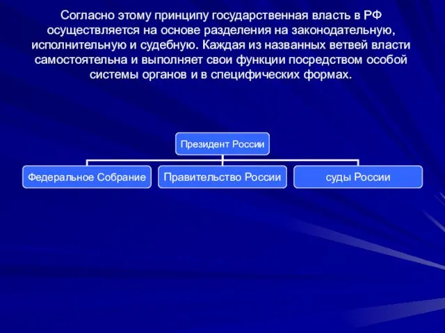 Согласно этому принципу государственная власть в РФ осуществляется на основе