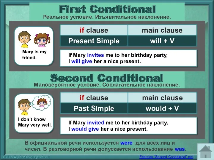 First Conditional If Mary invites me to her birthday party,