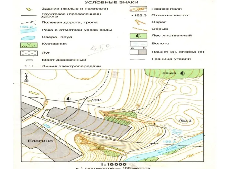 Представьте, что вы идете от реки Нара до сарая у