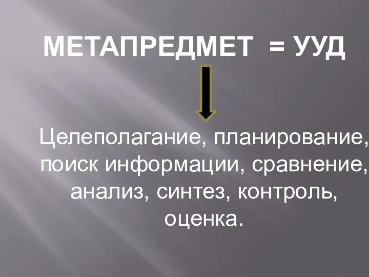 МЕТАПРЕДМЕТ = УУД Целеполагание, планирование, поиск информации, сравнение, анализ, синтез, контроль, оценка.