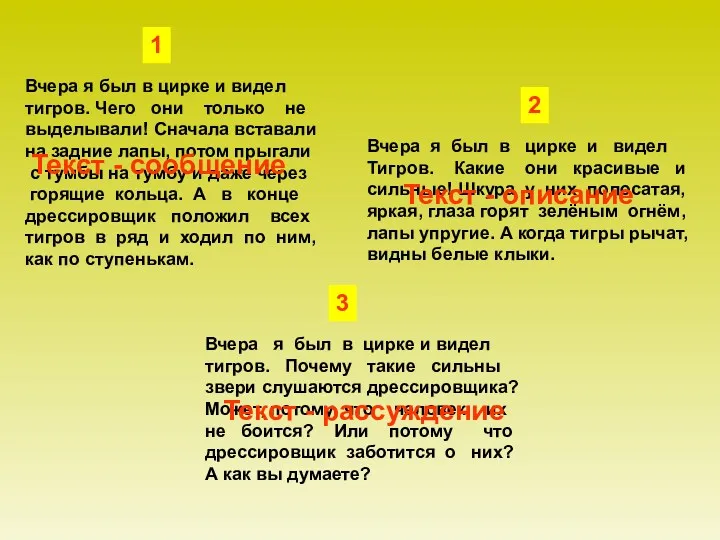 Вчера я был в цирке и видел тигров. Чего они