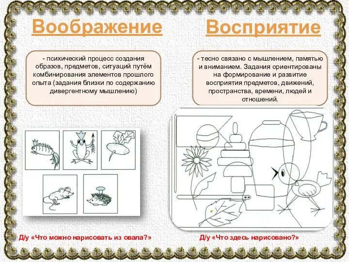 Восприятие Воображение - психический процесс создания образов, предметов, ситуаций путём