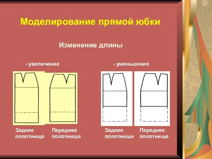 Моделирование прямой юбки Изменение длины - увеличение - уменьшение Заднее полотнище Заднее полотнище