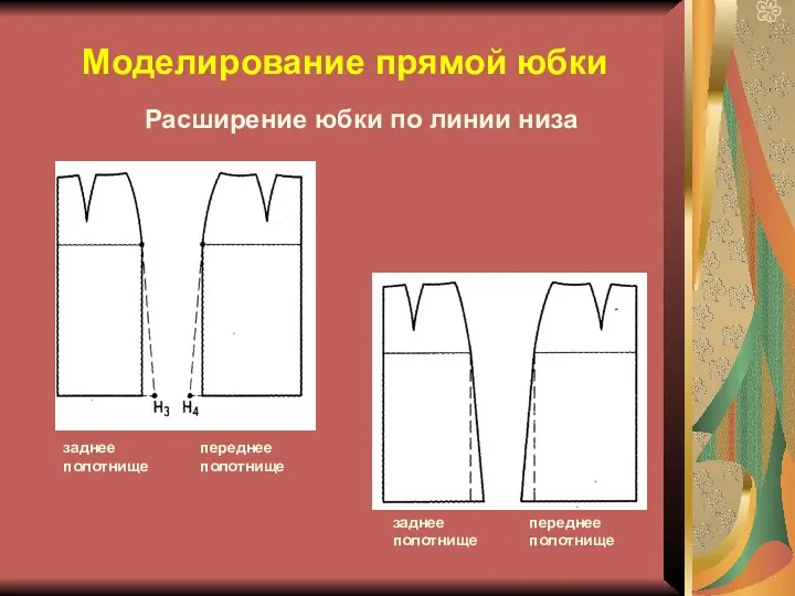 Моделирование прямой юбки Расширение юбки по линии низа заднее полотнище переднее полотнище заднее полотнище переднее полотнище
