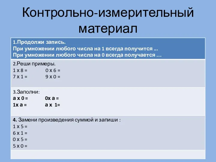 Контрольно-измерительный материал