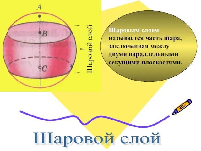 Шаровой слой Шаровым слоем называется часть шара, заключенная между двумя параллельными секущими плоскостями.