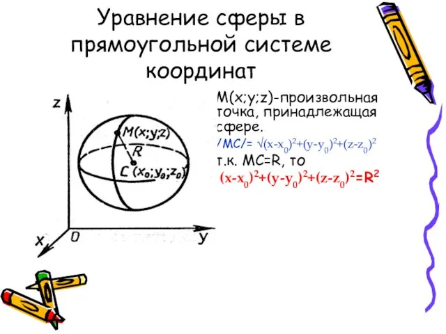 Уравнение сферы в прямоугольной системе координат M(x;y;z)-произвольная точка, принадлежащая сфере. /MC/= √(x-x0)2+(y-y0)2+(z-z0)2 т.к. MC=R, то (x-x0)2+(y-y0)2+(z-z0)2=R2