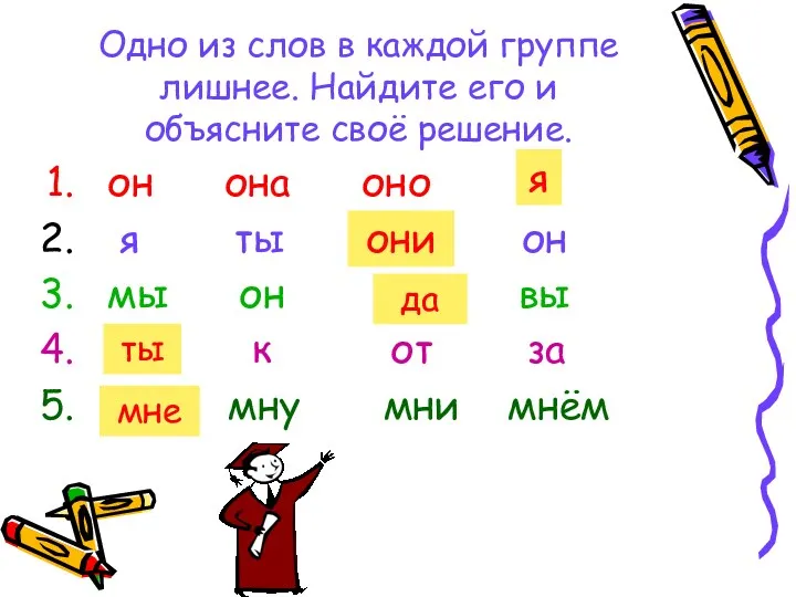 Одно из слов в каждой группе лишнее. Найдите его и объясните своё решение.