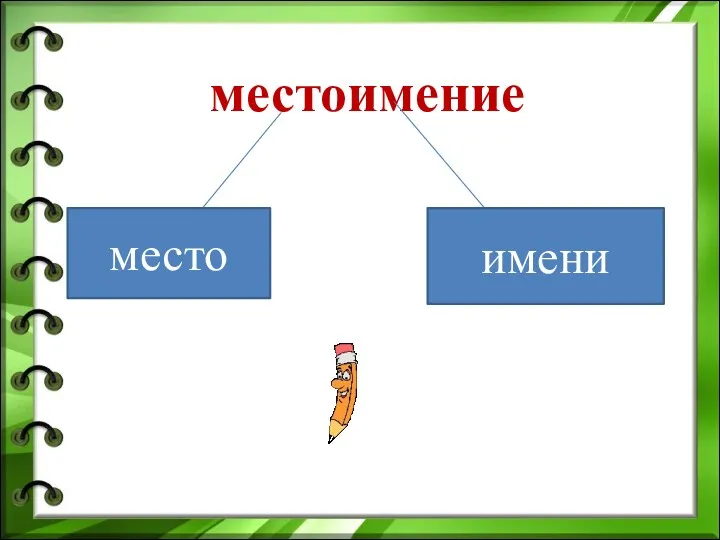 местоимение место имени