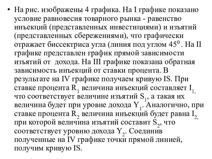 На рис. изображены 4 графика. На I графике показано условие равновесия товарного рынка