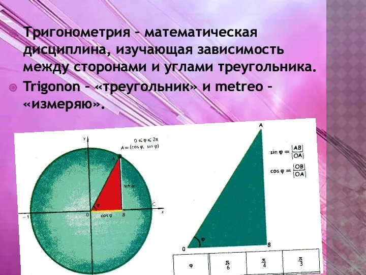 Тригонометрия – математическая дисциплина, изучающая зависимость между сторонами и углами