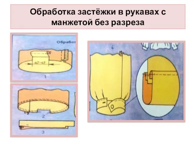 Обработка застёжки в рукавах с манжетой без разреза