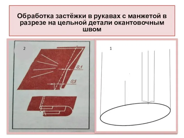 Обработка застёжки в рукавах с манжетой в разрезе на цельной детали окантовочным швом 1 2