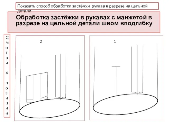 Обработка застёжки в рукавах с манжетой в разрезе на цельной