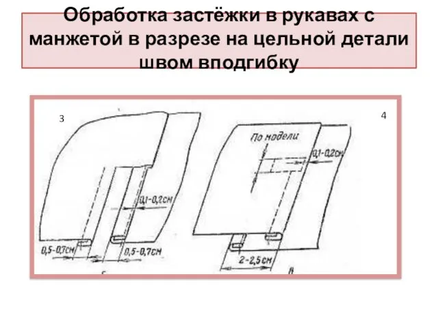 Обработка застёжки в рукавах с манжетой в разрезе на цельной детали швом вподгибку 3 4