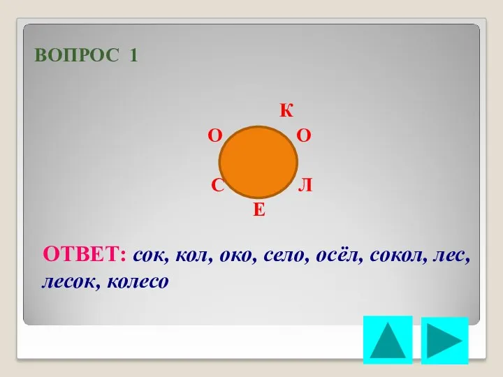 ВОПРОС 1 К О О С Л Е ОТВЕТ: сок,