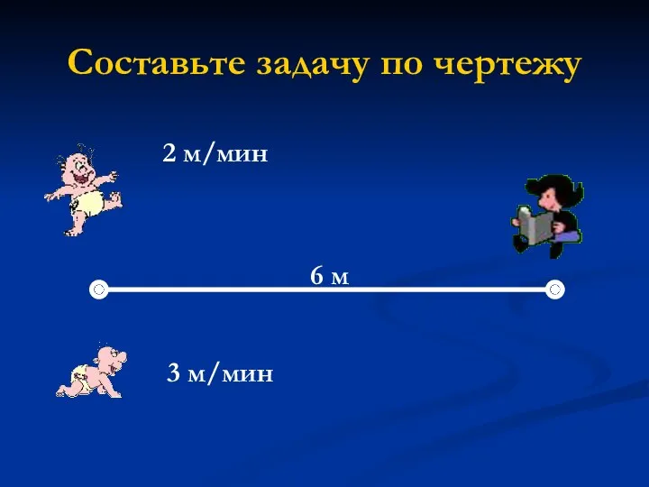 Составьте задачу по чертежу 2 м/мин 3 м/мин 6 м