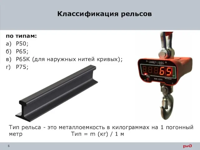 Классификация рельсов Тип рельса - это металлоемкость в килограммах на