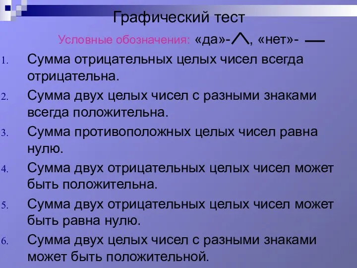 Графический тест Условные обозначения: «да»- , «нет»- Сумма отрицательных целых