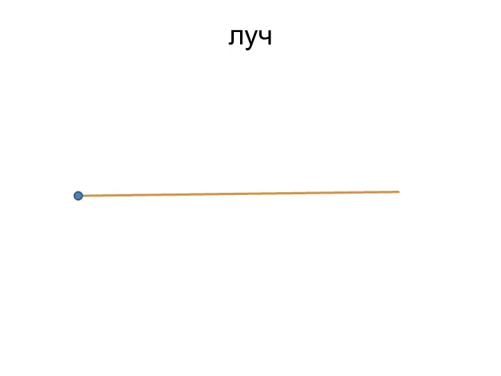 луч