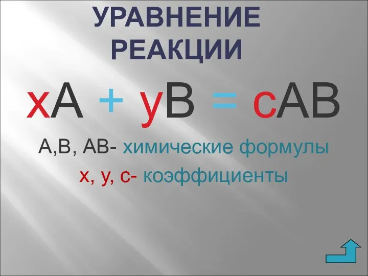 УРАВНЕНИЕ РЕАКЦИИ хА + уВ = сАВ А,В, АВ- химические формулы х, у, с- коэффициенты