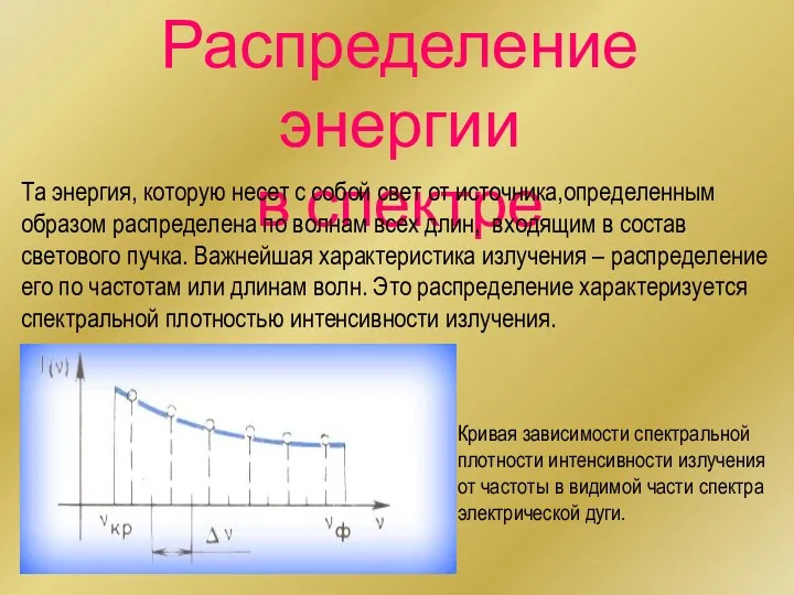 Распределение энергии в спектре Та энергия, которую несет с собой