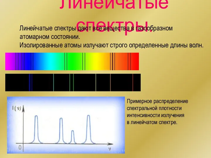 Линейчатые спектры. Примерное распределение спектральной плотности интенсивности излучения в линейчатом