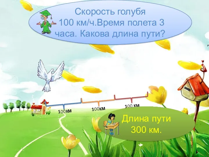 100км 100км 100 км Скорость голубя 100 км/ч.Время полета 3