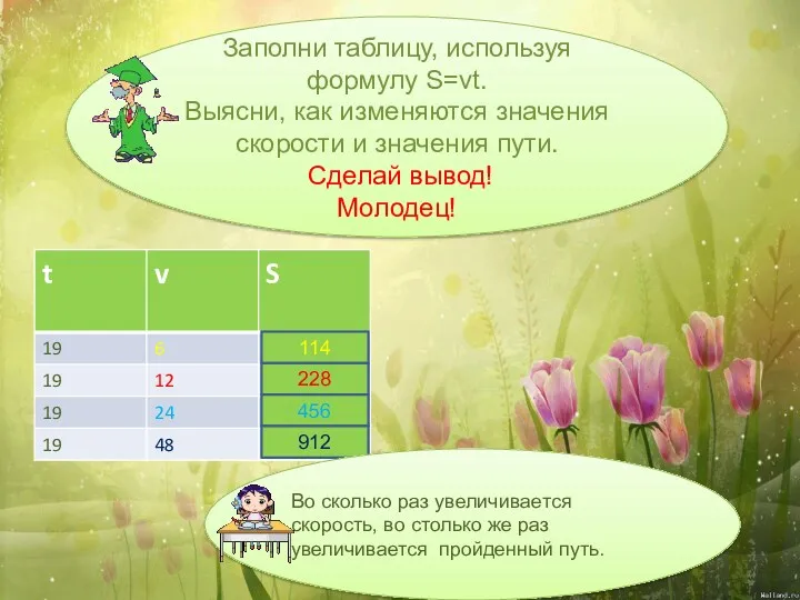 Заполни таблицу, используя формулу S=vt. Выясни, как изменяются значения скорости