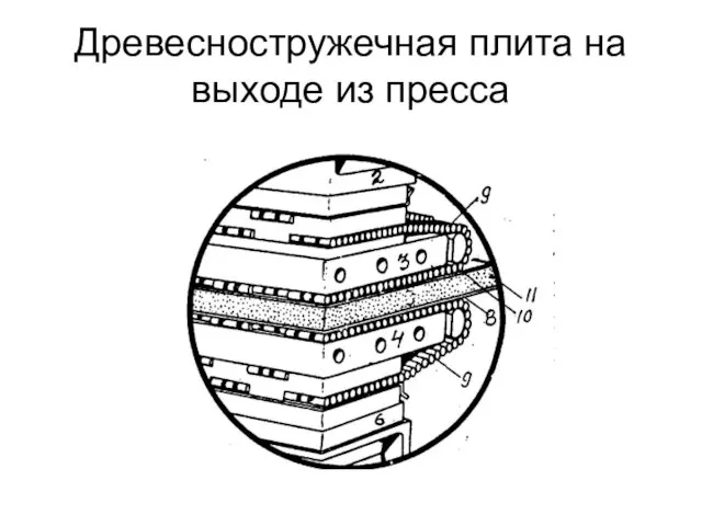 Древесностружечная плита на выходе из пресса