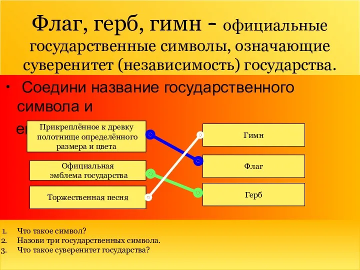 Флаг, герб, гимн – официальные государственные символы, означающие суверенитет (независимость)