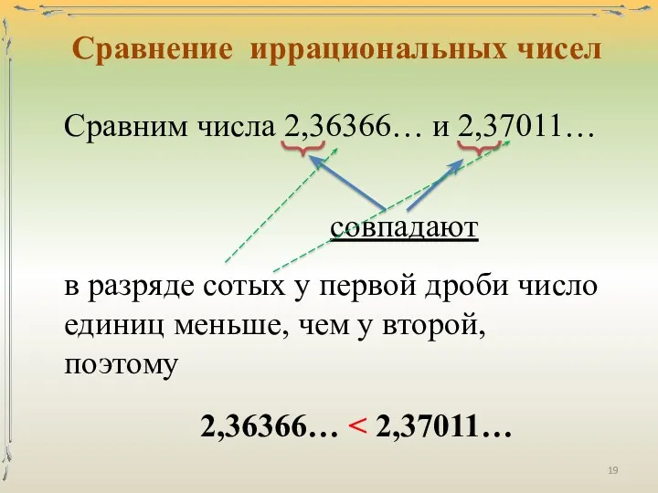 Сравнение иррациональных чисел Сравним числа 2,36366… и 2,37011… совпадают в