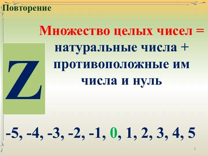 Повторение Множество целых чисел = натуральные числа + противоположные им