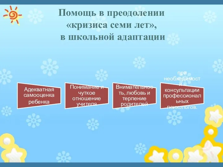 Помощь в преодолении «кризиса семи лет», в школьной адаптации