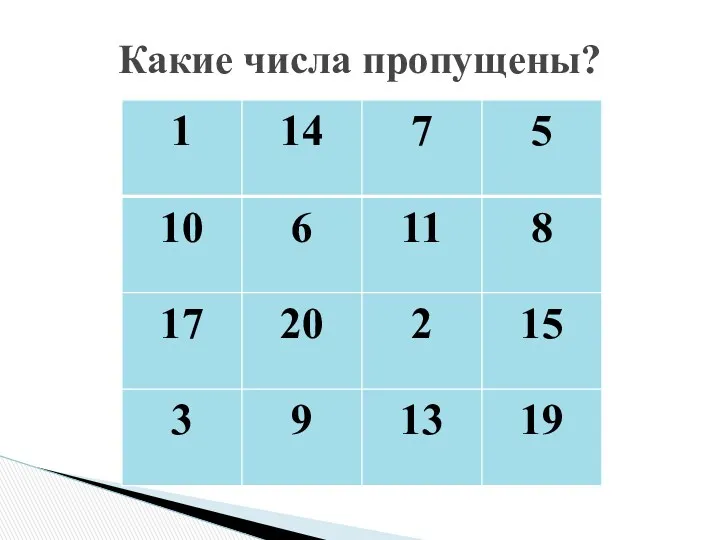 Какие числа пропущены?