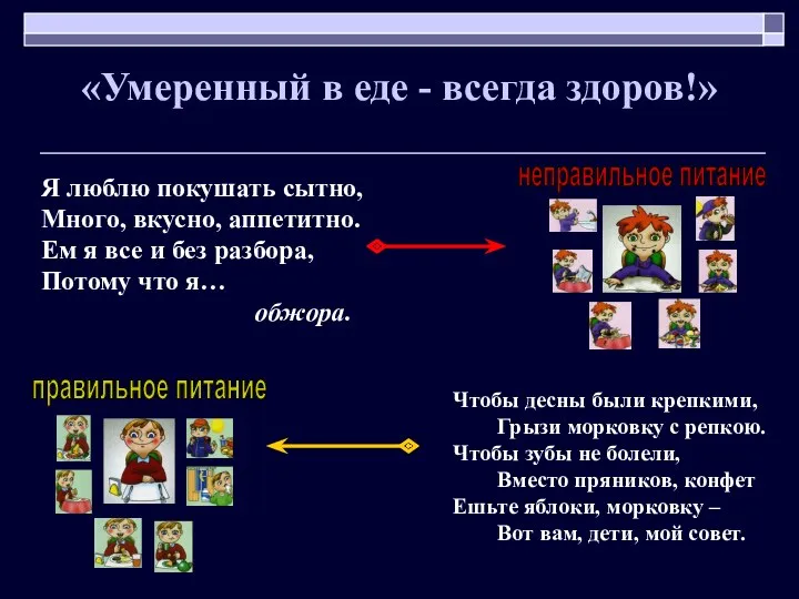 «Умеренный в еде - всегда здоров!» неправильное питание правильное питание Я люблю покушать