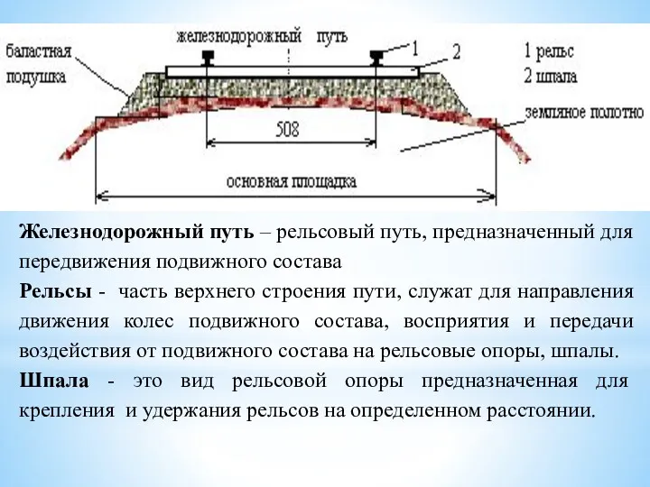 Железнодорожный путь – рельсовый путь, предназначенный для передвижения подвижного состава