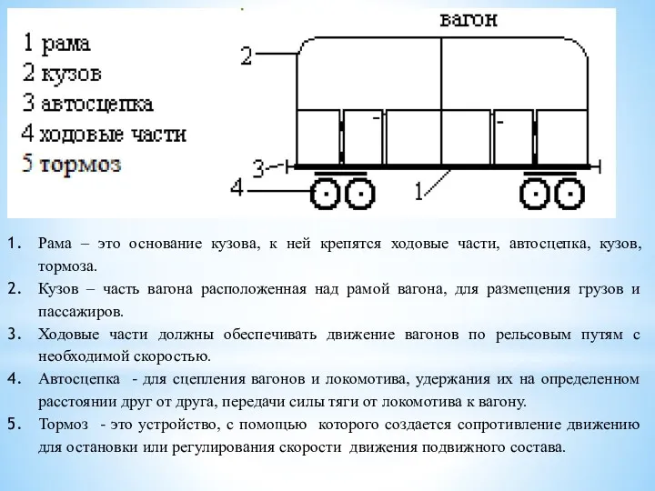 Рама – это основание кузова, к ней крепятся ходовые части,