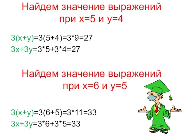 Найдем значение выражений при х=5 и у=4 3(х+у)=3(5+4)=3*9=27 3х+3у=3*5+3*4=27 Найдем