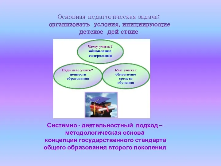 Системно - деятельностный подход – методологическая основа концепции государственного стандарта