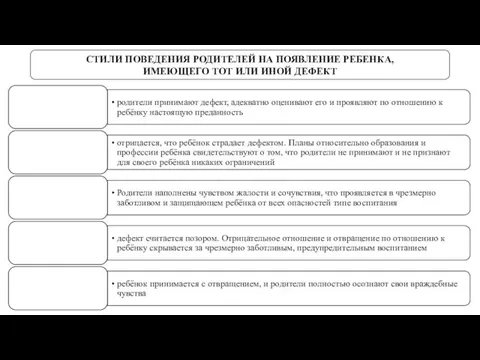 СТИЛИ ПОВЕДЕНИЯ РОДИТЕЛЕЙ НА ПОЯВЛЕНИЕ РЕБЕНКА, ИМЕЮЩЕГО ТОТ ИЛИ ИНОЙ ДЕФЕКТ