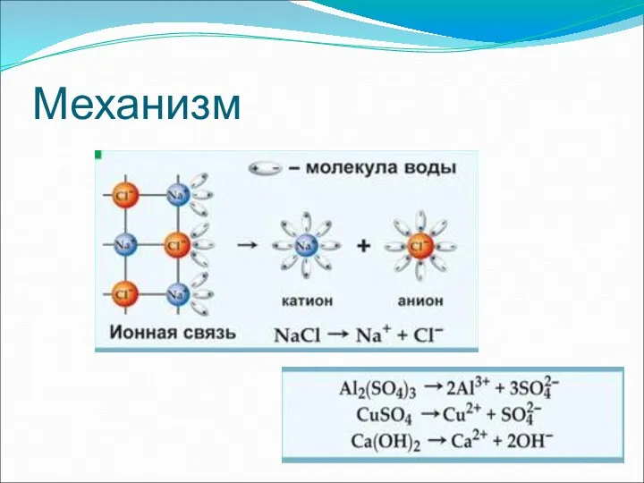 Механизм