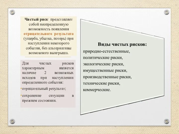 Чистый риск представляет собой неопределенную возможность появления отрицательного результата (ущерба,