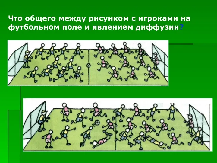 Что общего между рисунком с игроками на футбольном поле и явлением диффузии?