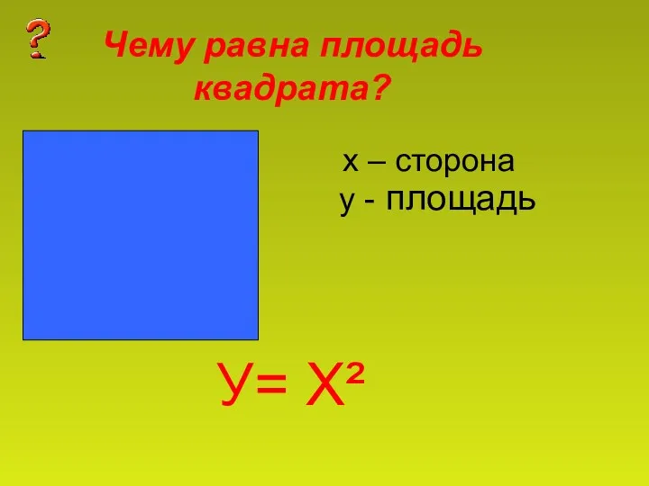 Чему равна площадь квадрата? х – сторона у - площадь У= Х²
