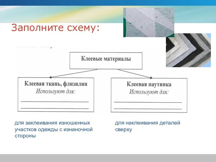 Заполните схему: для заклеивания изношенных участков одежды с изнаночной стороны для наклеивания деталей сверху